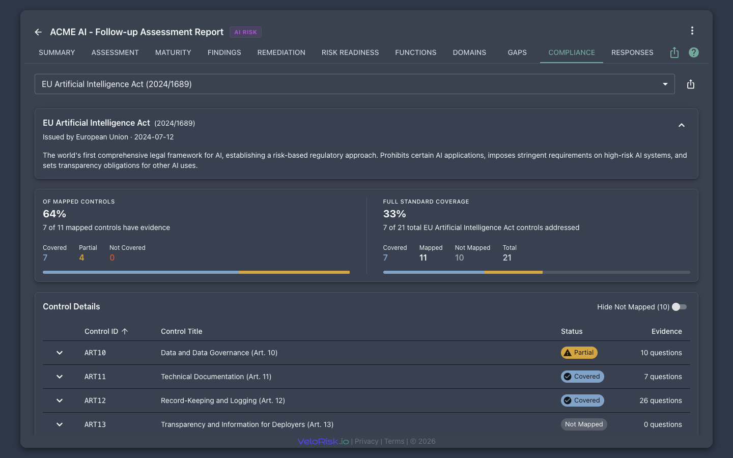 AI Risk Assessment — compliance framework coverage across NIST AI RMF, EU AI Act, and ISO 42001
